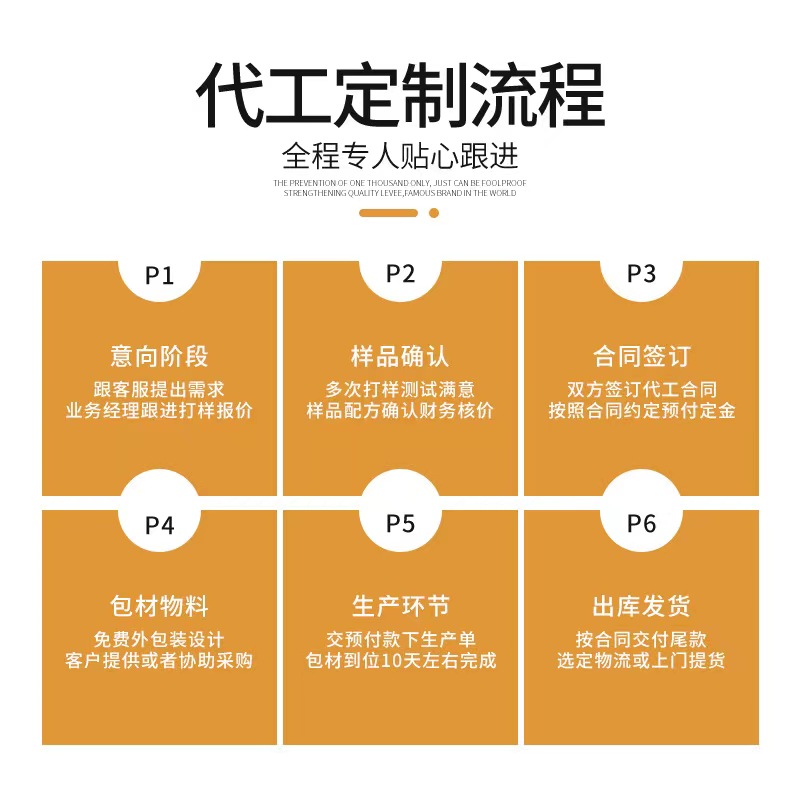 金銀花柚子汁為何會成為爆品，選擇專業(yè)廠家代工，有哪些優(yōu)勢
